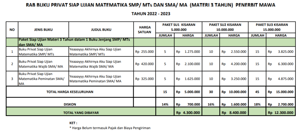 Matematika