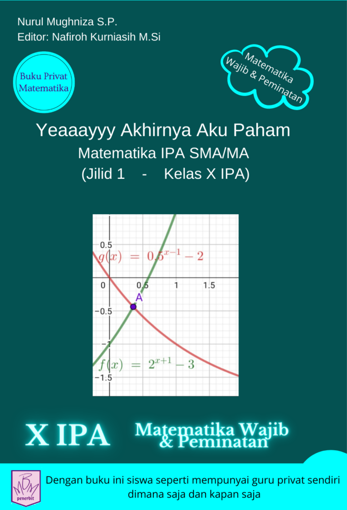 Matematika