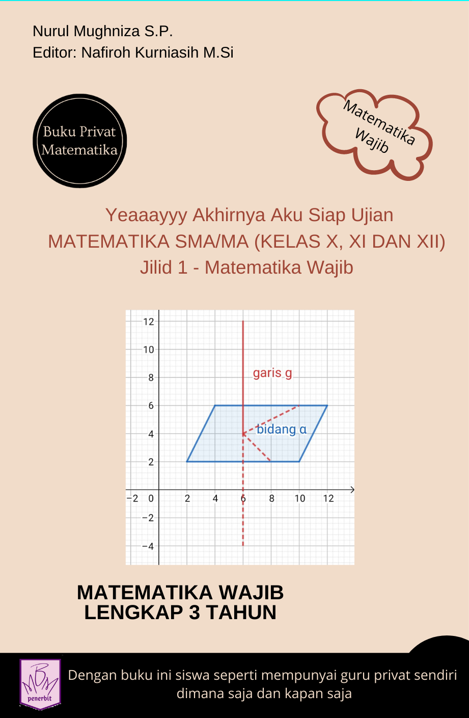 Matematika